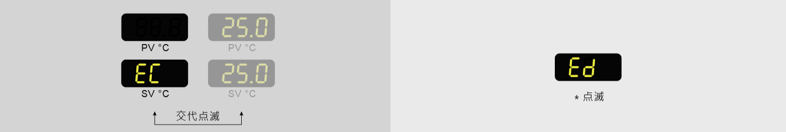 液面不足です。